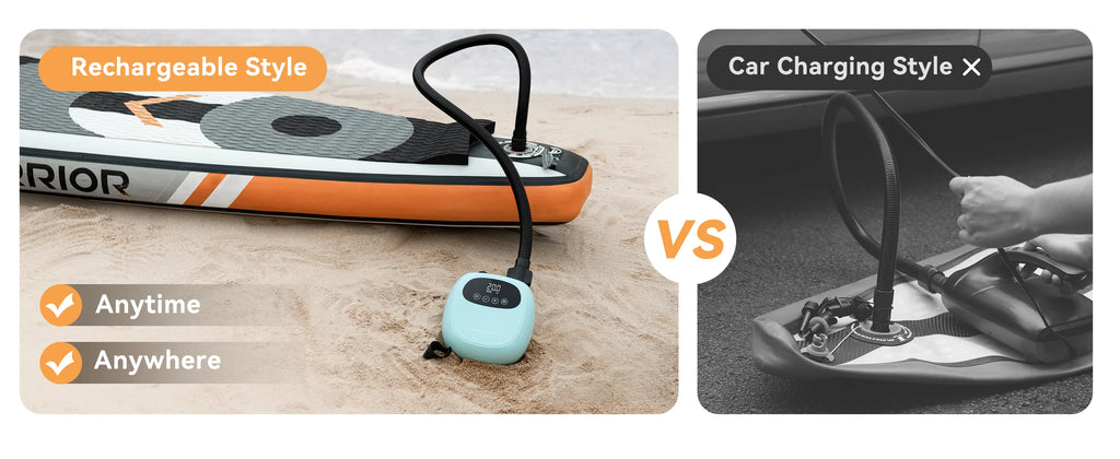 dwndpump électrique 20PSI SUP pompe 38.48Wh batterie Paddle Board gonflage dégonflage pour Kayak bateau planche de surf Stand Up Paddle